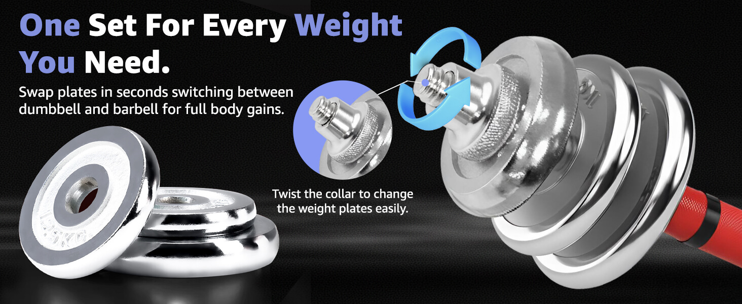 PowerMax Fitness New PDS-30C Chrome Iron Dumbbells Set