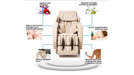 Benefits of massage chair for menopausal women