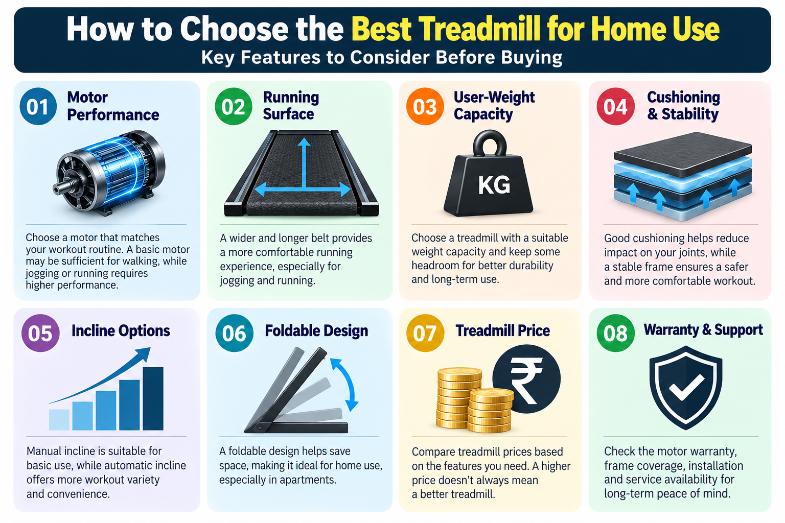 PowerMax home treadmill buying guide