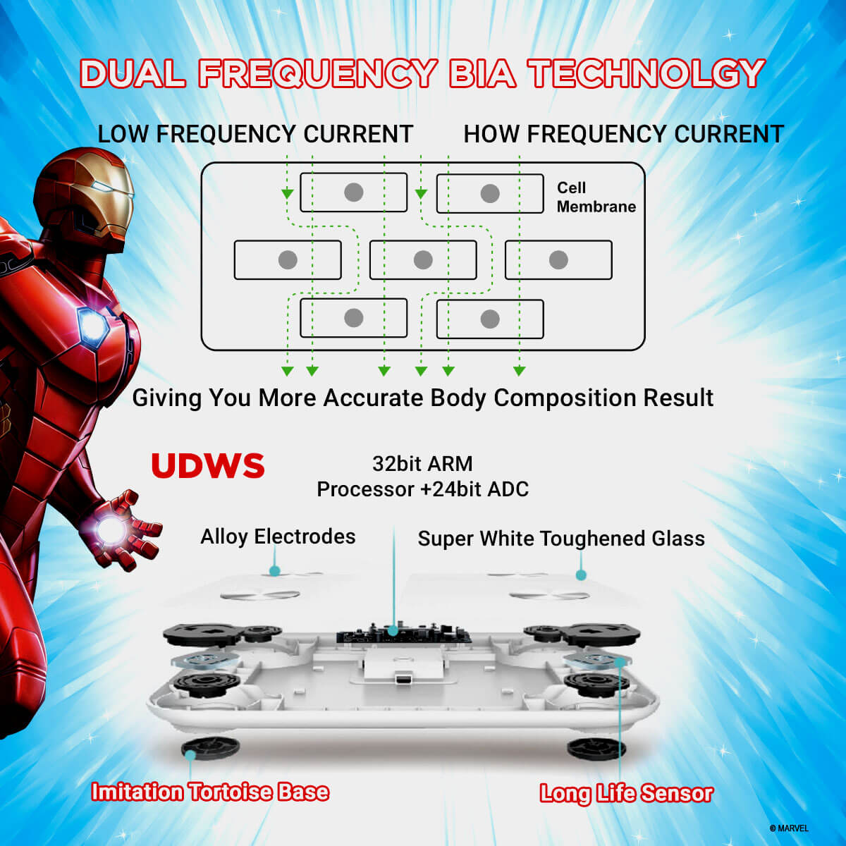 buy powermax x marvel bca-130 iron man edition bluetooth smart scale