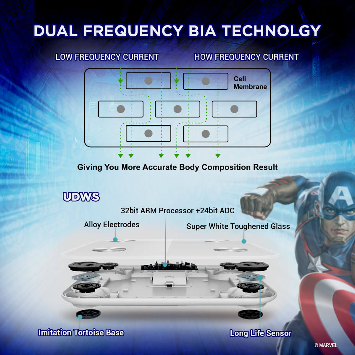 buy powermax x marvel bca-140 captain america edition bluetooth smart scale