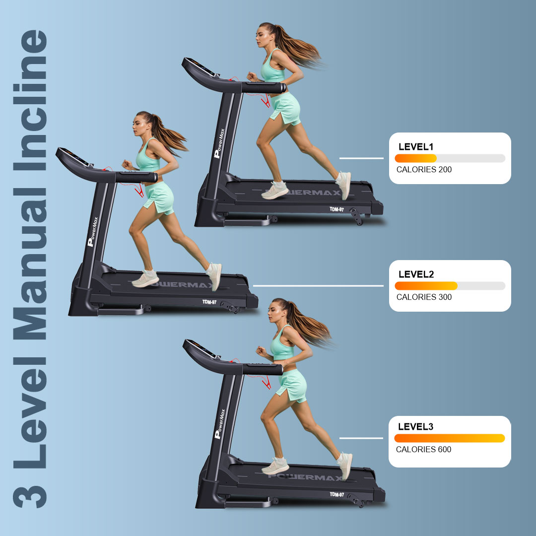 New 2023 TDM-97 Motorised Treadmill