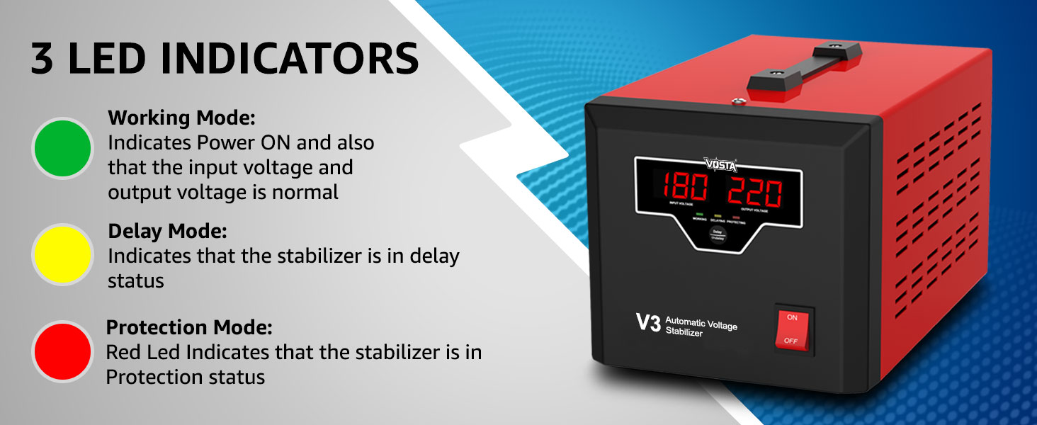 Vosta V3 Stabilizer - Designed and Engineered for Heavy Treadmills and Home Use Appliances